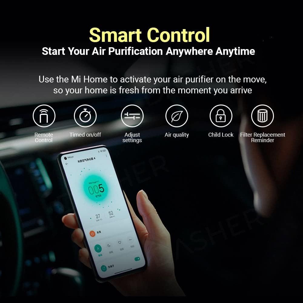 Xiaomi Smart Air Purifier 4 Pro – White BHR5058EN