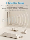 Meross Image and Motion Sensor MS600UK