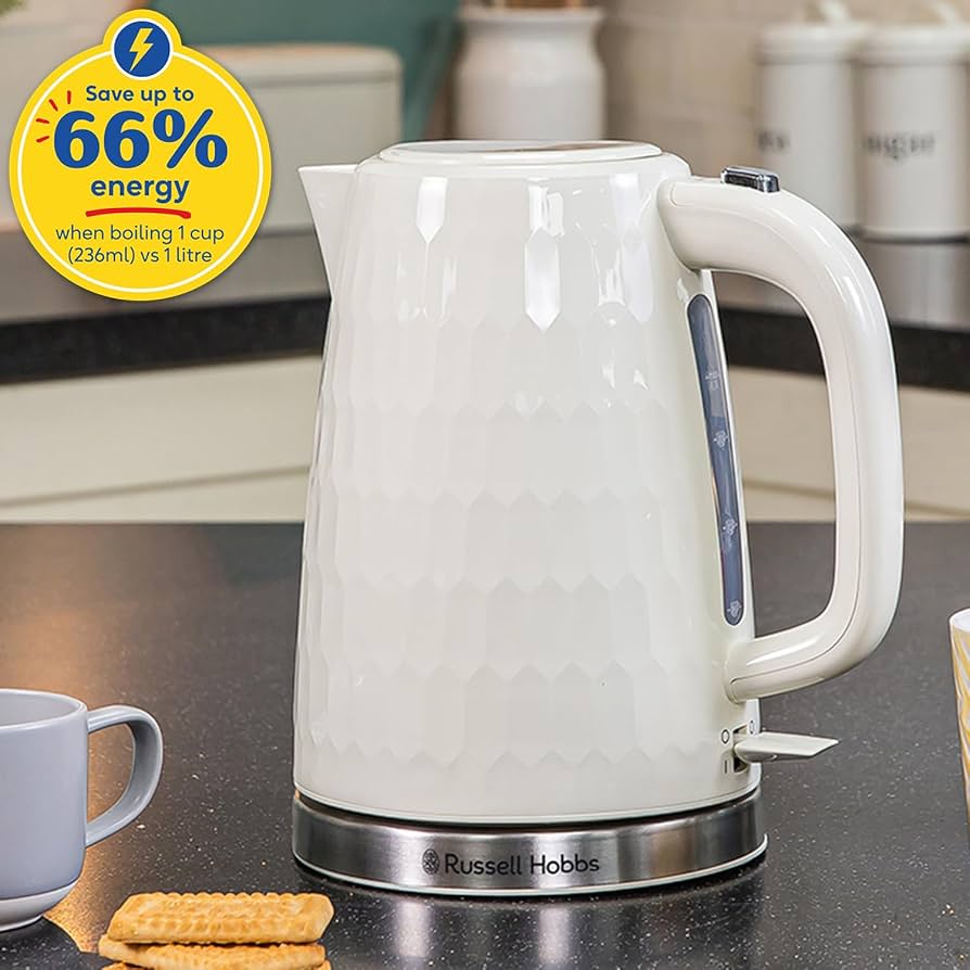 Russell Hobbs 26052 Honeycomb Plastic Kettle
