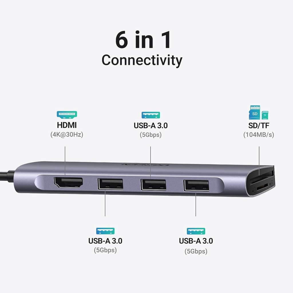 Ugreen 6 in 1 Hub USB-C to 4K HDMI + 3x USB 3.0 A + TF/SD CM280