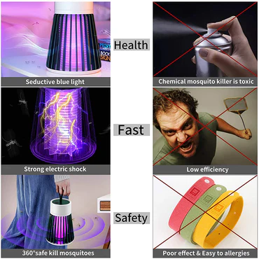 Portable Usb Electric Mosquito Killer Led Uv Repellent Lamp - YG002