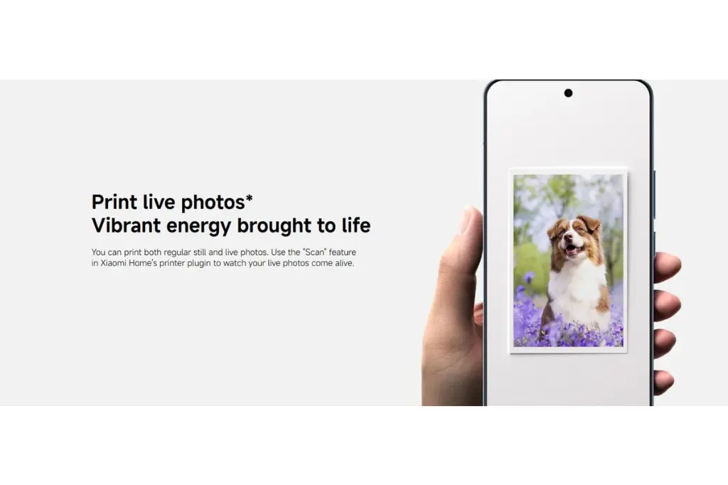 Xiaomi Portable Photo Printer Pro - BHR082QGL 