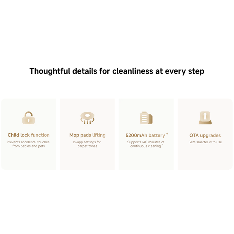 Xiaomi Robot Vacuum 5 Mop And Sweep 20000Pa Powerfull Suction Dtof Smart Radar