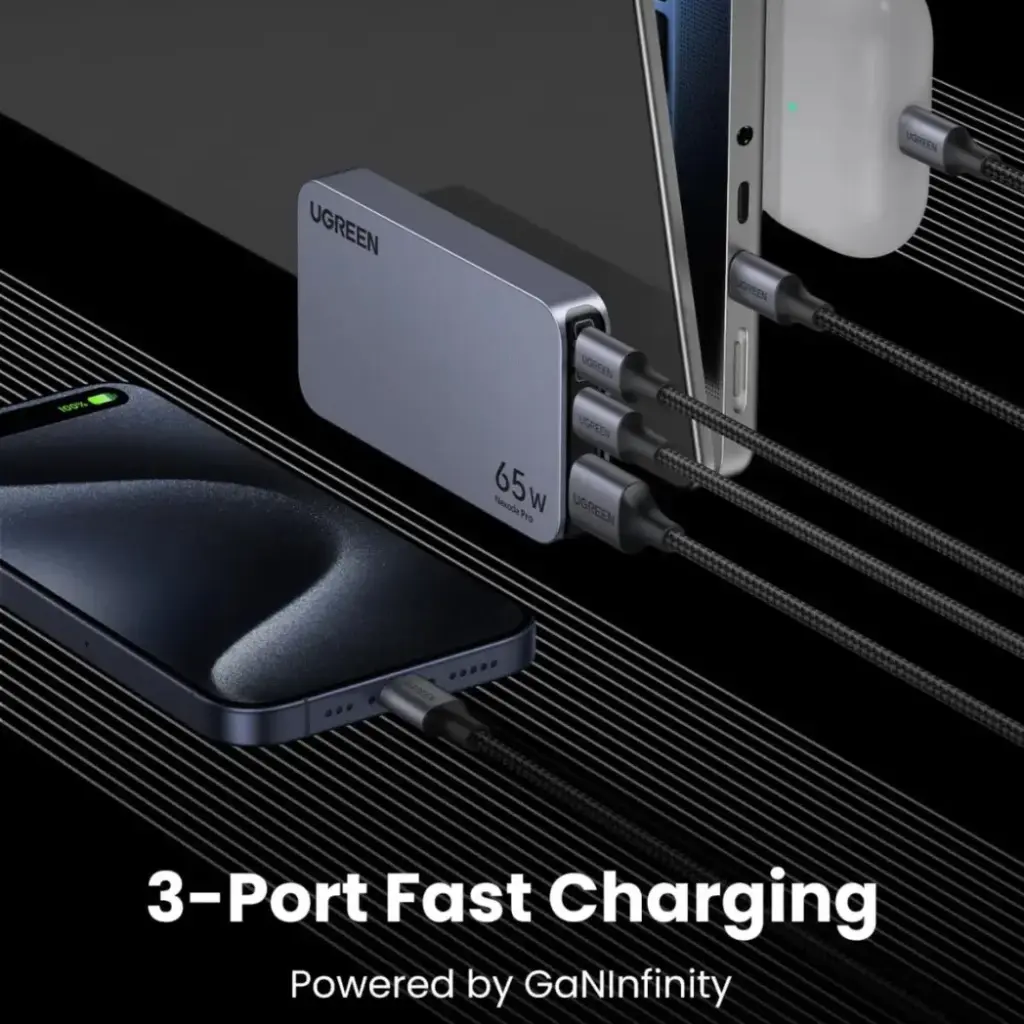 UGREEN Nexode Pro 65W 3-Port GaN Ultra-Slim Fast Charger 25356 