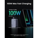 UGREEN Nexode Pro 100W 3-Port GaN Fast Charger Set X757 25875 