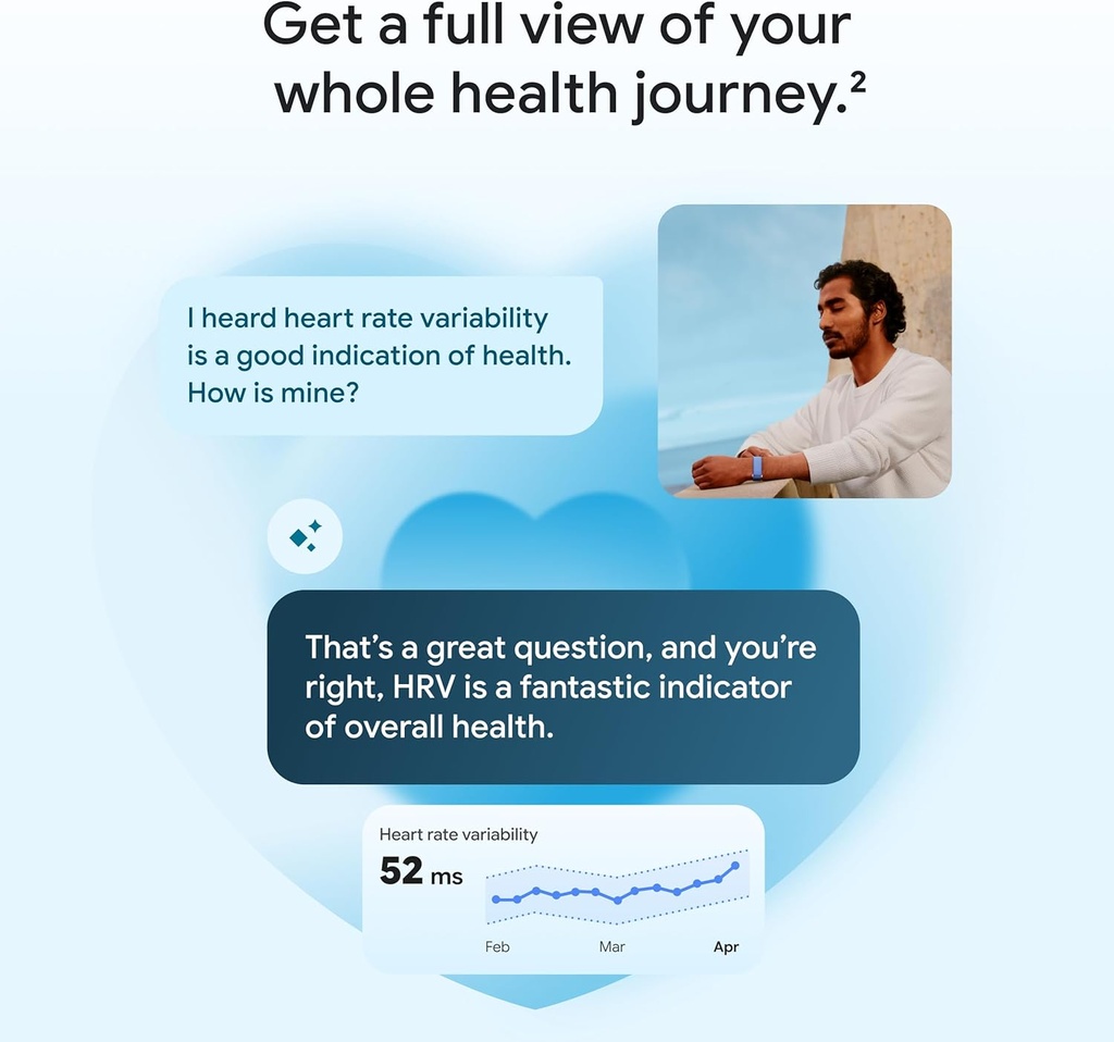 Google Fitbit Air - Screenless Fitness and Health Tracker - Personalized AI-Powered Coaching - Obsidian 