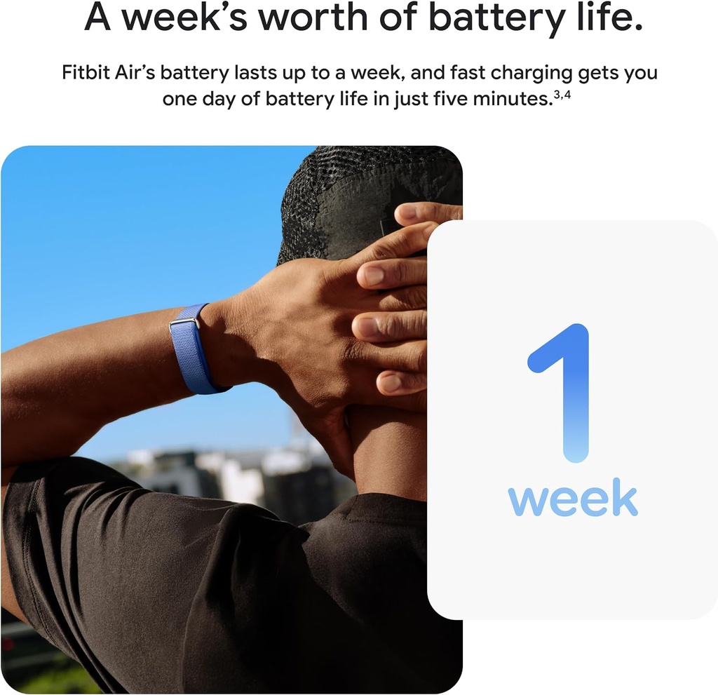 Google Fitbit Air - Screenless Fitness and Health Tracker - Personalized AI-Powered Coaching - Obsidian 