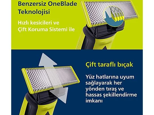 PHILIPS OneBlade Pro QP6542/10 Men's Grooming Kit