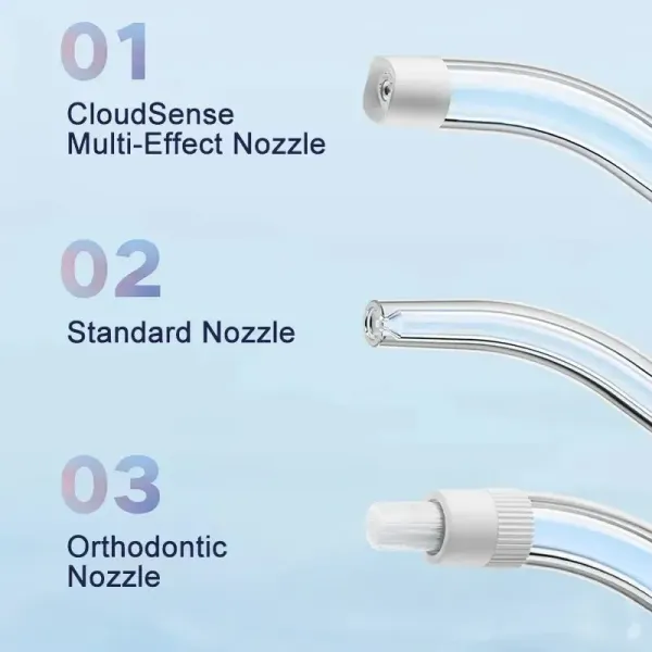 Xiaomi F300 Electric Oral Irrigator Portable Water Pick Flosser 