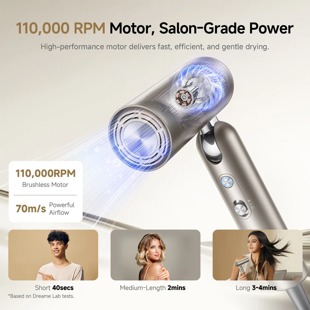 Dreame Pocket Pro - High-Speed ​​Hair Dryer