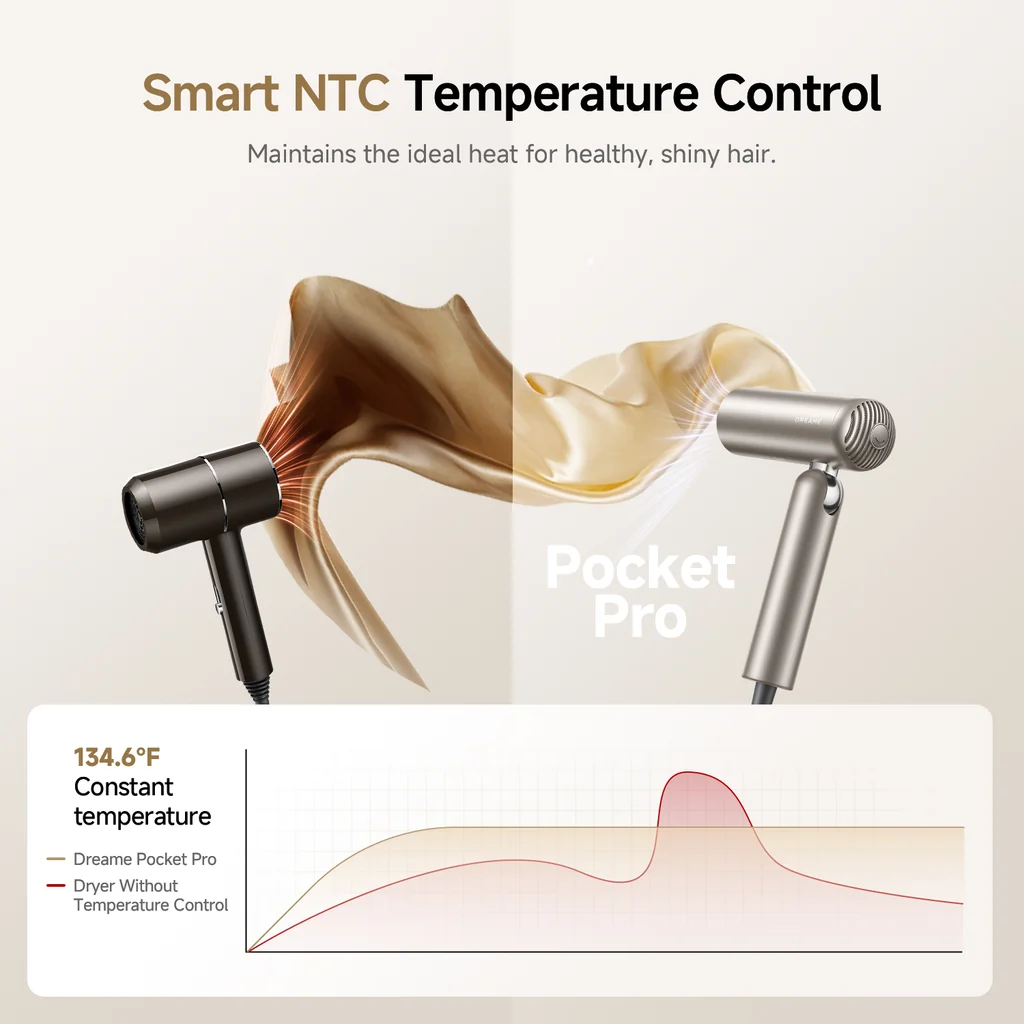Dreame Pocket Pro - High-Speed ​​Hair Dryer
