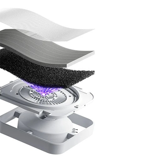 Xiaomi Mijia Smart Air Purifier 6