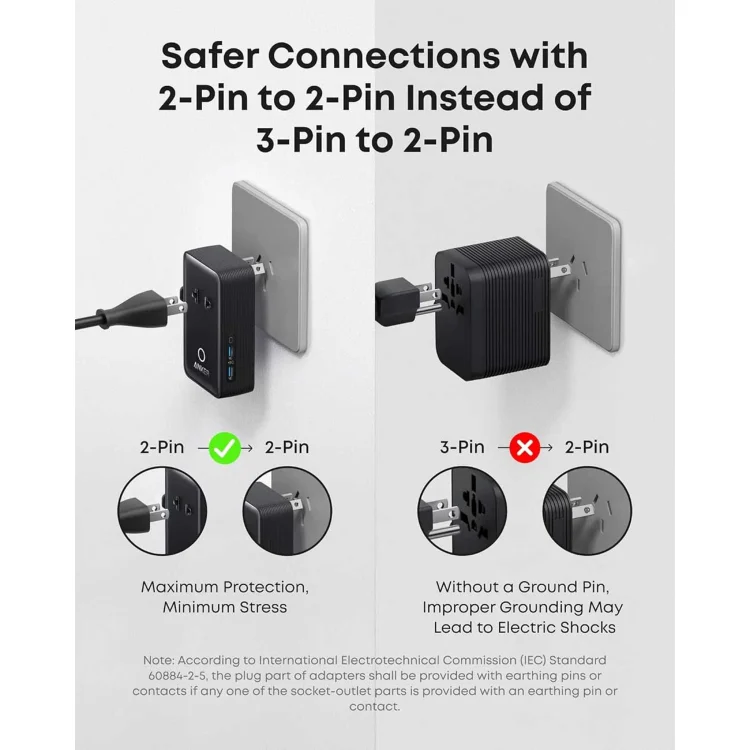 Anker Nano Travel Adapter 20W 5-in-1 in Black 