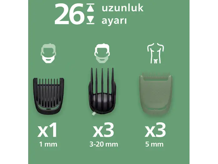 PHILIPS 7000 Series 15-in-1 Men’s Grooming Kit Wet & Dry MG7935/15